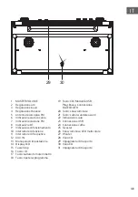 Предварительный просмотр 103 страницы auna Oldschool Instruction Manual