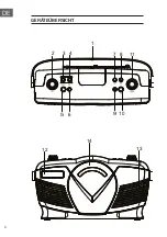 Preview for 6 page of auna RCD-70 DAB Manual