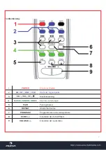 Предварительный просмотр 7 страницы auna RockStage Instruction Manual