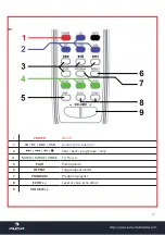 Предварительный просмотр 15 страницы auna RockStage Instruction Manual