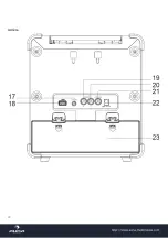 Предварительный просмотр 22 страницы auna RockStage Instruction Manual