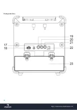 Предварительный просмотр 30 страницы auna RockStage Instruction Manual