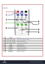 Предварительный просмотр 31 страницы auna RockStage Instruction Manual