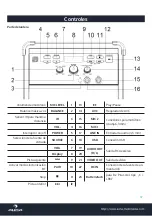 Предварительный просмотр 37 страницы auna RockStage Instruction Manual