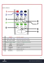 Предварительный просмотр 39 страницы auna RockStage Instruction Manual