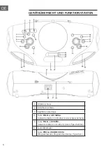 Предварительный просмотр 6 страницы auna Spacewoofer Instruction Manual