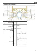 Preview for 33 page of auna Stage Hero 10030258 Manual