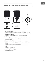 Предварительный просмотр 5 страницы auna Studio M Manual