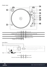 Preview for 24 page of auna TCRD-993C Manual