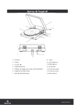 Preview for 18 page of auna TT-10 BT Manual