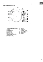 Preview for 5 page of auna TT-Pure Manual