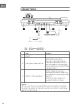 Preview for 20 page of auna TT-Pure Manual