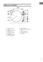 Preview for 29 page of auna TT-Pure Manual