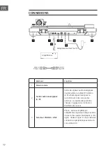 Preview for 32 page of auna TT-Pure Manual