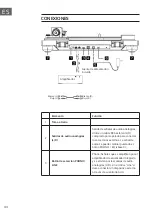 Preview for 44 page of auna TT-Pure Manual