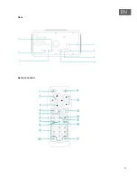 Предварительный просмотр 11 страницы auna US-10028153 User Manual