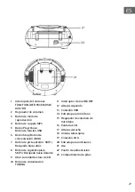 Предварительный просмотр 29 страницы auna US-10032056 User Manual