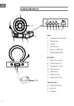 Предварительный просмотр 6 страницы auna Verticalo SE Manual