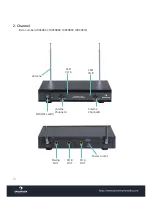 Предварительный просмотр 14 страницы auna VHF 1 Manual