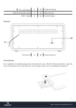 Preview for 5 page of auna Virginia Instruction Manual