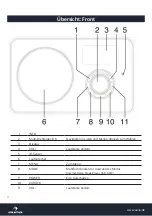 Предварительный просмотр 4 страницы auna Worldwide Manual