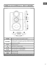 Preview for 37 page of auna X-Gaming 10033070 Manual