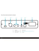 Preview for 4 page of AUNE S18 Manual