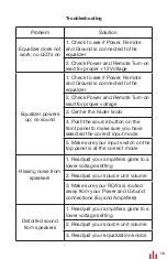 Предварительный просмотр 11 страницы Aunex AP-4EQ Installation And Operation Manual