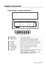 Предварительный просмотр 17 страницы AUO PS42A User Manual