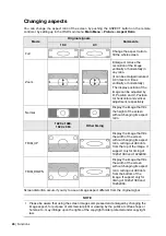 Предварительный просмотр 28 страницы AUO PS42A User Manual