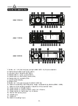 Предварительный просмотр 7 страницы Aura AMH-100B Owner'S Manual