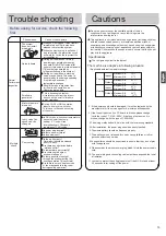 Preview for 13 page of Aura AR35TK-IN Operation Manual