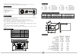 Предварительный просмотр 2 страницы Aura FIREBALL-10 Owner'S Manual