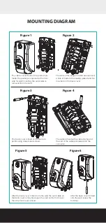 Предварительный просмотр 7 страницы Aura Magnetic Control 105DJ Series User Manual