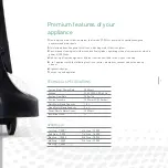 Предварительный просмотр 7 страницы Aura Roboclean Splus 114K User Manual