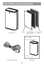 Preview for 3 page of AURABEAT NSP-X1 User Manual