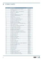 Preview for 6 page of Auratech Technifoamer 110 Instruction Manual