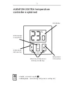 Preview for 3 page of AURATON 200 TRA User Manual