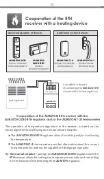 Предварительный просмотр 22 страницы AURATON 2030 User Manual