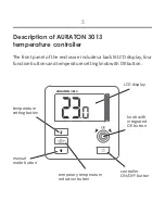 Preview for 3 page of AURATON 3013 Owner'S Manual