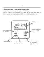 Предварительный просмотр 3 страницы AURATON 3021 Owner'S Manual