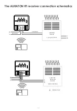 Предварительный просмотр 12 страницы AURATON R25 RT Owner'S Manual