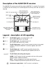 Предварительный просмотр 4 страницы AURATON T-1 RT Owner'S Manual