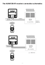 Предварительный просмотр 14 страницы AURATON T-1 RT Owner'S Manual