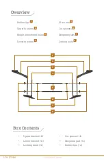 Предварительный просмотр 3 страницы auray LTS-DT915 Owner'S Manual