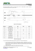 Предварительный просмотр 14 страницы AUREL 650201515G User Manual