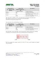 Предварительный просмотр 13 страницы AUREL DEMO XTR-8LR10 User Manual