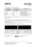 Предварительный просмотр 16 страницы AUREL DEMO XTR-8LR10 User Manual