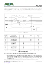 Preview for 14 page of AUREL RTX-24EM User Manual