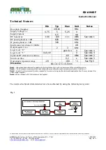 Предварительный просмотр 2 страницы AUREL RX-AM4SF Instruction Manual